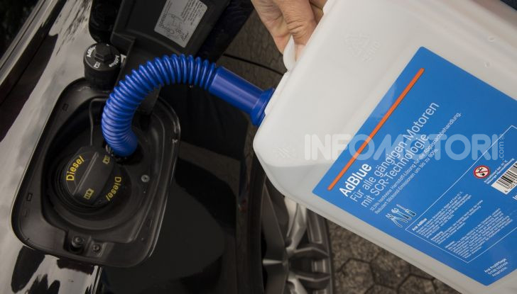 Miglior AdBlue