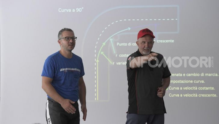 DimensioneGuida: i corsi di guida moto in pista tra divertimento e sicurezza - Foto 28 di 54
