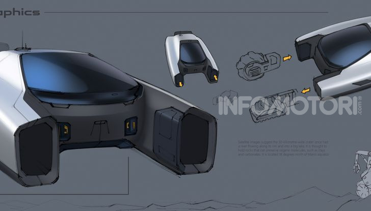 Uomo su Marte: Land Rover lo immagina così - Foto 1 di 14