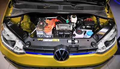 Da termica ad elettrica: ecco il bonus per riqualificare l’auto fino a 3500 Euro