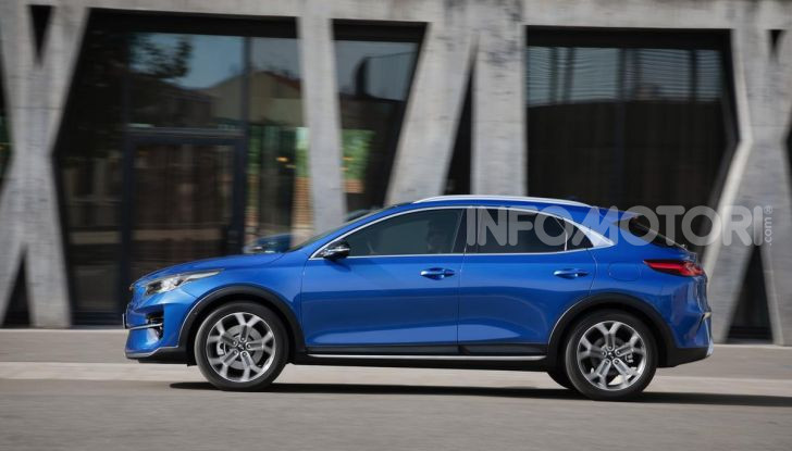 Kia Nevermind: presto in arrivo la formula d’acquisto “tutto compreso” - Foto 27 di 42