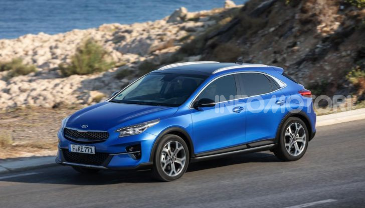 Kia Nevermind: presto in arrivo la formula d’acquisto “tutto compreso” - Foto 36 di 42