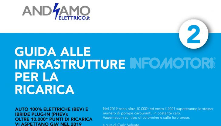 Le auto elettriche sono davvero meno sicure delle tradizionali? - Foto 1 di 13