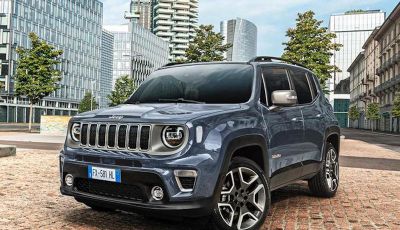 Jeep Renegade MY 2020: sempre connessa col pacchetto Uconnect Box