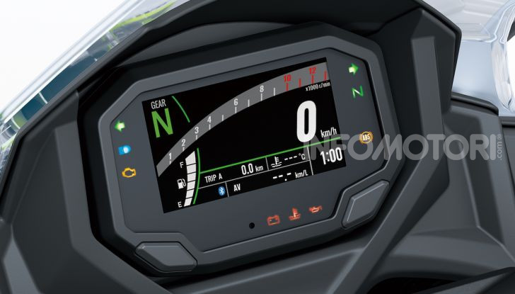 Nuova Kawasaki Ninja 650 MY 2020: tanta tecnologia a servizio del pilota - Foto 2 di 37