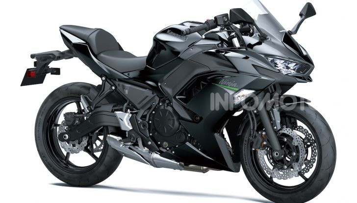Nuova Kawasaki Ninja 650 MY 2020: tanta tecnologia a servizio del pilota - Foto 6 di 37