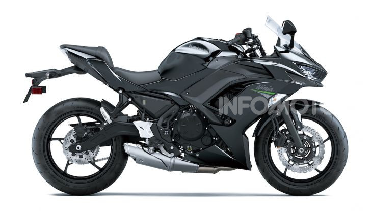 Nuova Kawasaki Ninja 650 MY 2020: tanta tecnologia a servizio del pilota - Foto 7 di 37