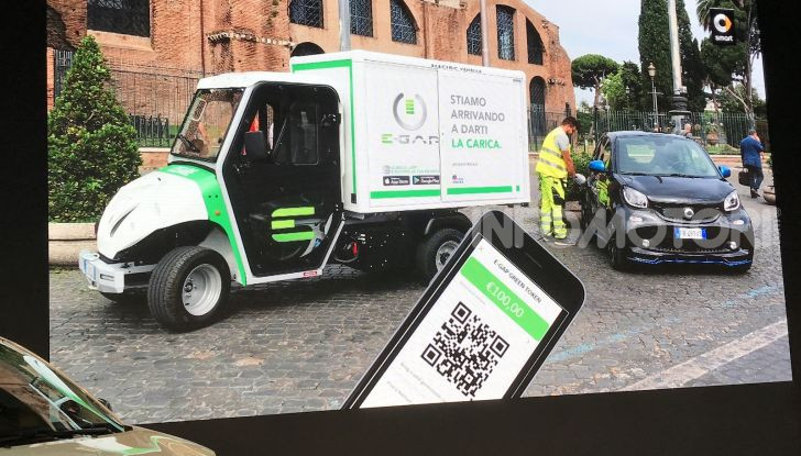 Nuove smart fortwo EQ e forfour EQ: le citycar ora solo elettriche - Foto 8 di 10