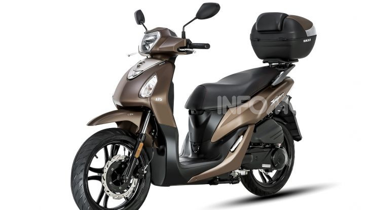 SYM: Tutte le novità moto e scooter presentate ad EICMA 2019 - Foto 64 di 68