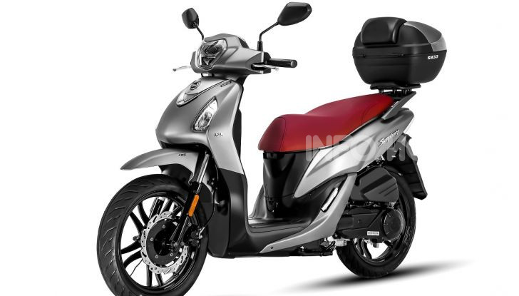 SYM: Tutte le novità moto e scooter presentate ad EICMA 2019 - Foto 65 di 68