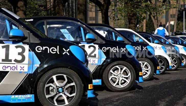 Cosa cambia fra CARICA A CORRENTE CONTINUA (DC) e A CORRENTE ALTERNATA (AC) - Foto 10 di 10