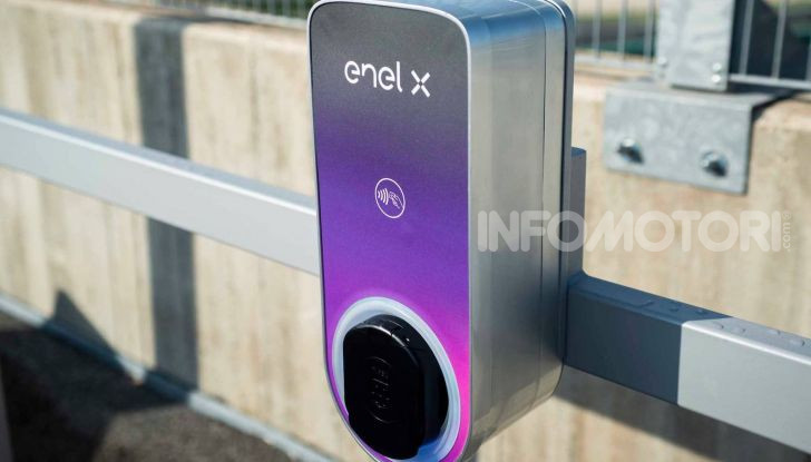 colonnina multipla centri commerciali o flotte aziende