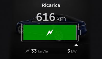 Le auto elettriche hanno poca autonomia