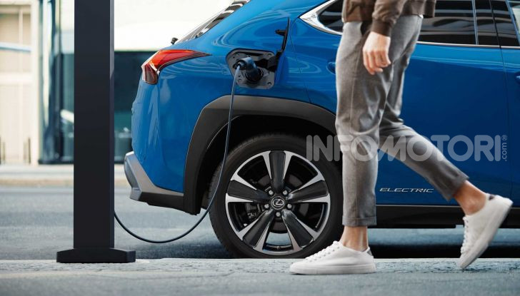 Edison Energia Toyota ricarica auto elettriche