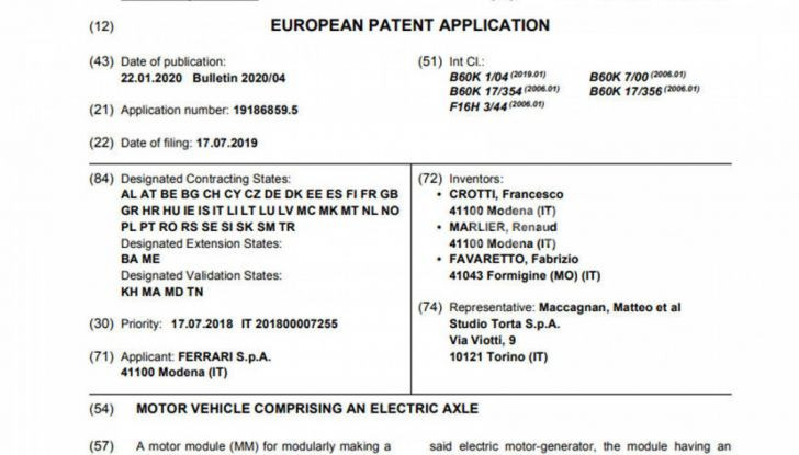 Ferrari EV elettrica