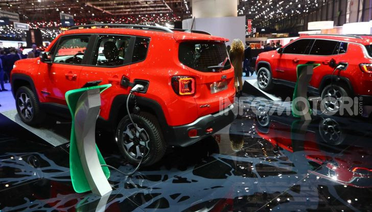 Jeep Renegade CES 2020