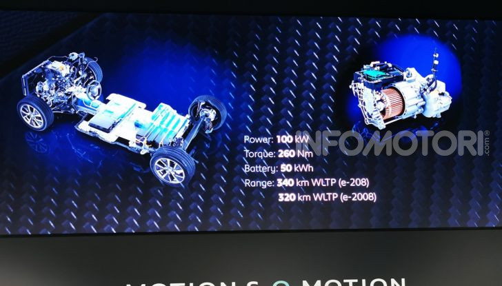 7 Days Peugeot, come comprare l’auto senza pensieri - Foto 13 di 32