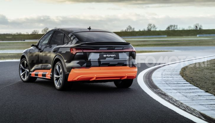 Audi e-Tron S Sportback