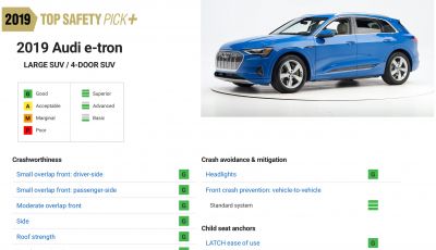 Le auto elettriche sono davvero meno sicure delle tradizionali?