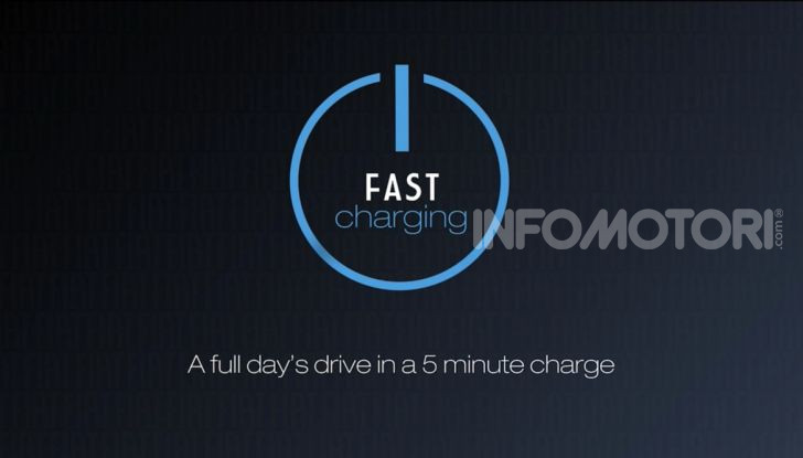 Fiat 500 Elettrica 2020: immagini, dati ufficiali e prezzi - Foto 34 di 46