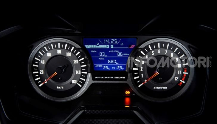 Honda Forza 300 2020 Limited Edition: look sportivo e praticità ai massimi livelli - Foto 17 di 23