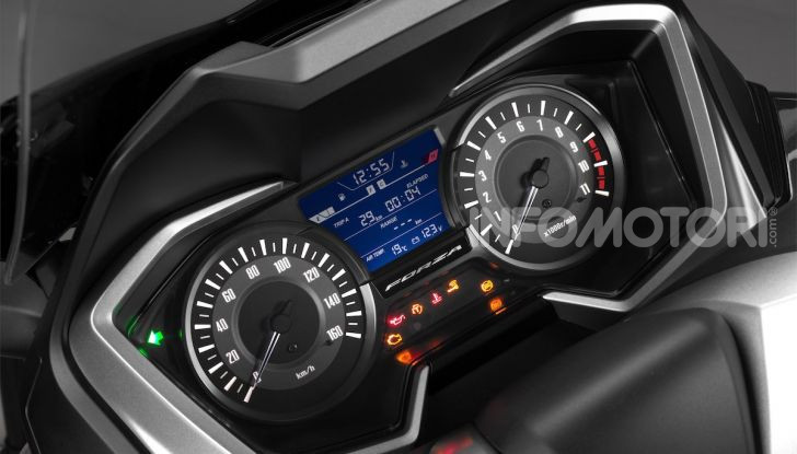 Honda Forza 300 2020 Limited Edition: look sportivo e praticità ai massimi livelli - Foto 4 di 23