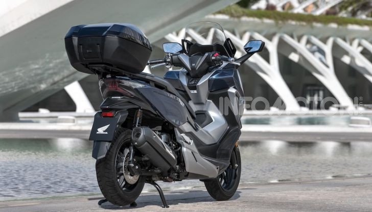Honda Forza 300 2020 Limited Edition: look sportivo e praticità ai massimi livelli - Foto 6 di 23
