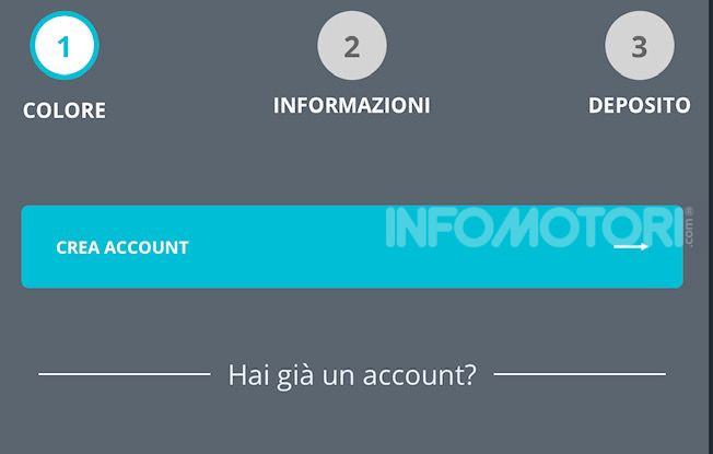 Fiat 500 elettrica comprata online ai tempi del coronavirus - Foto 4 di 18