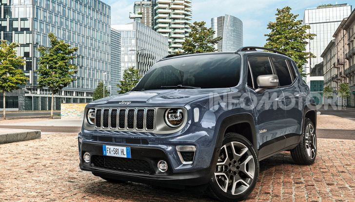 Auto KM 0 Jeep Renegade
