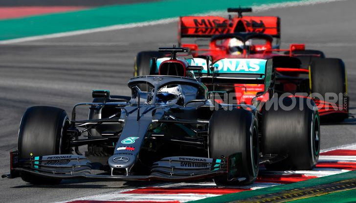 F1 2020 Barcelona Testing