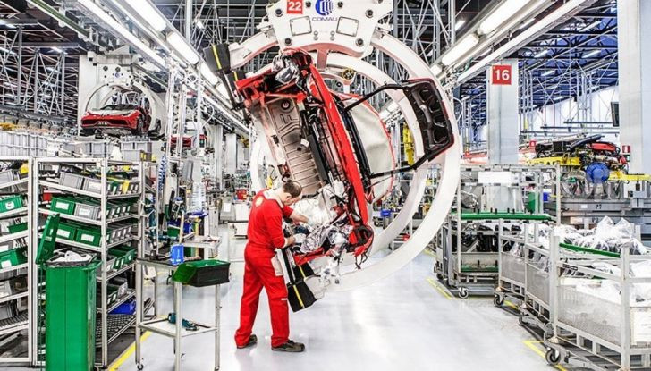 FCA conversione produzione respiratori Coronavirus