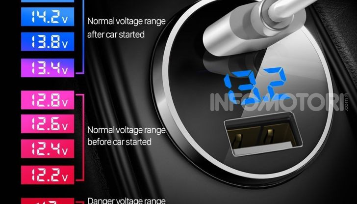 Gadget Accessori Auto