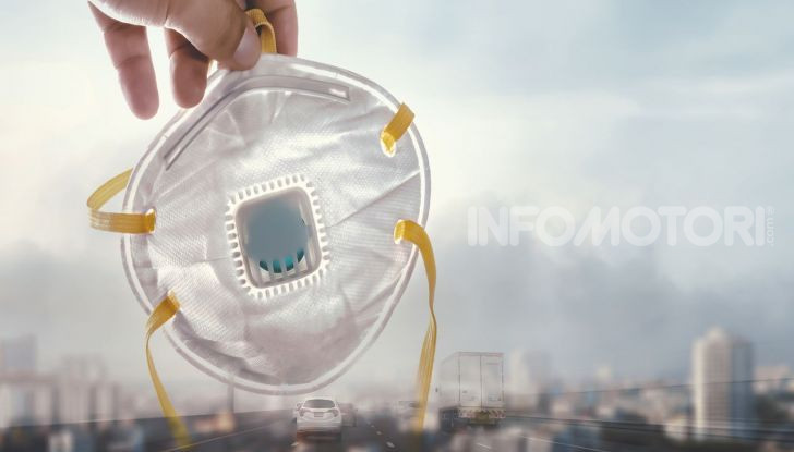 Inquinamento coronavirus