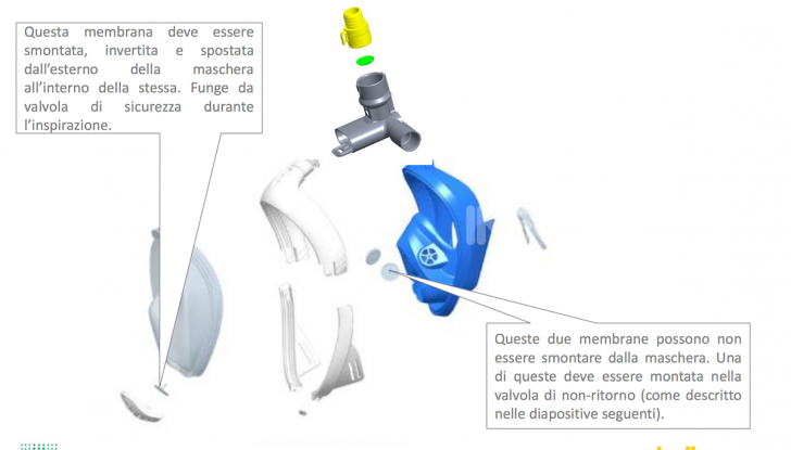 Ingegno e cuore italiano: Dallara trasforma una maschera da sub in un respiratore - Foto 4 di 4