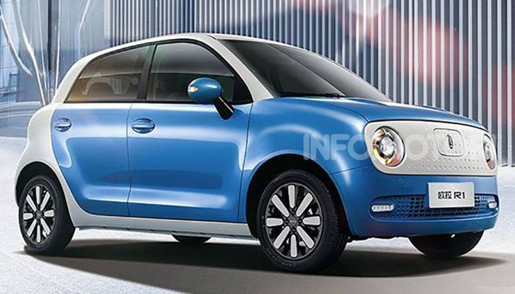 Auto elettriche 2020