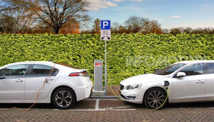 Auto elettriche 2020