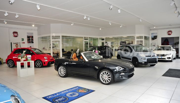 Concessionaria auto Coronavirus riapertura