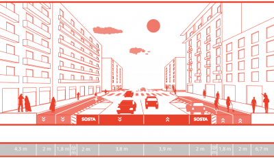 Coronavirus, Fase 2: Milano Centro si trasforma in una pista ciclabile?