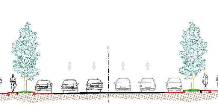 Milano progetto ciclabilità Coronavirus 2020