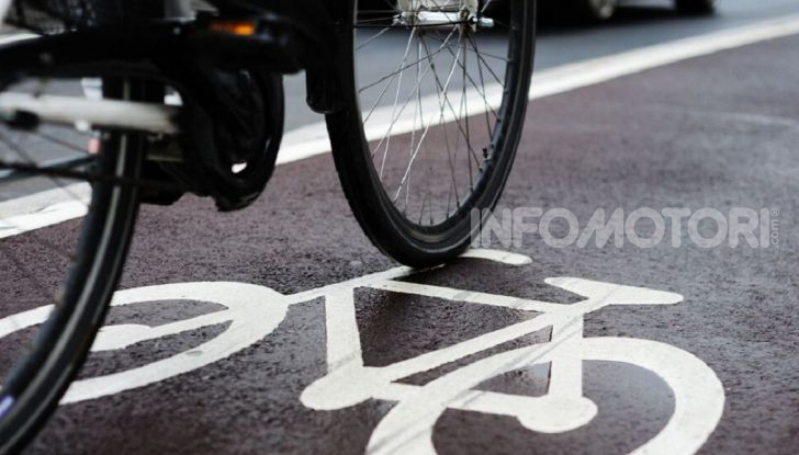 Milano progetto ciclabilità Coronavirus 2020