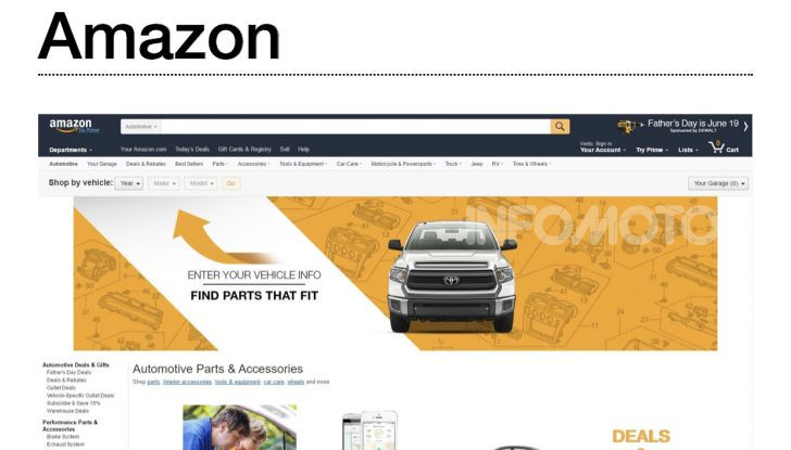 Concessionarie Auto folli e affamate come Apple o Amazon - Foto 6 di 15