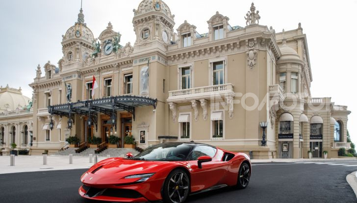 Charles Leclerc Grand Rendevouz Montecarlo 2020