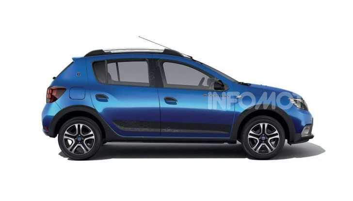 Dacia Sandero 15th Anniversary