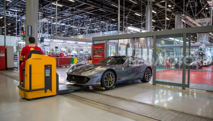 Ferrari ripresa produzione Coronavirus 2020