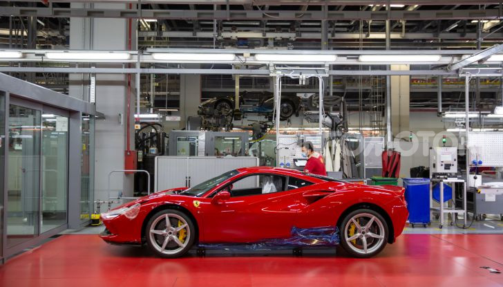 Ferrari ripresa produzione Coronavirus 2020