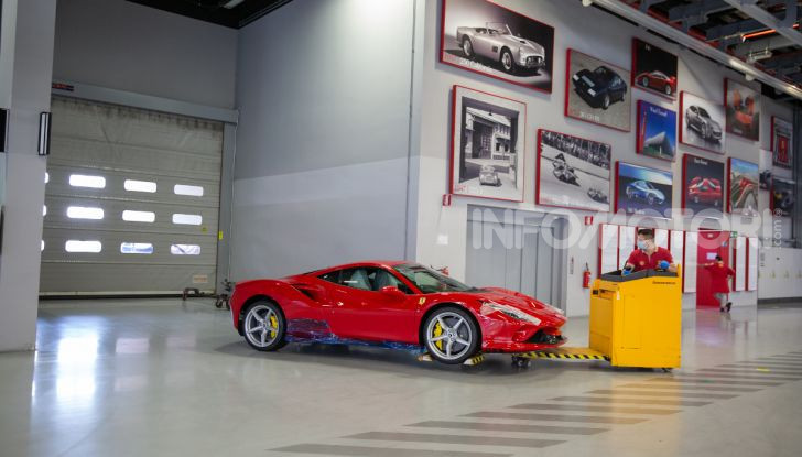 Ferrari ripresa produzione Coronavirus 2020
