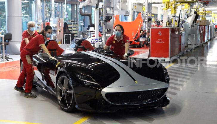 Ferrari ripresa produzione Coronavirus 2020
