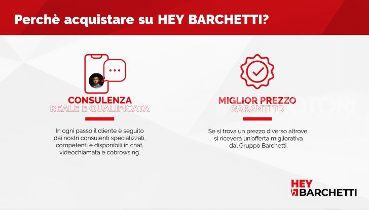 Hey Barchetti, l’auto si ispira a Siri di Apple ma pure ad Alexa di Amazon - Foto 3 di 9