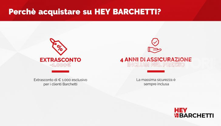 Hey Barchetti, l’auto si ispira a Siri di Apple ma pure ad Alexa di Amazon - Foto 4 di 9