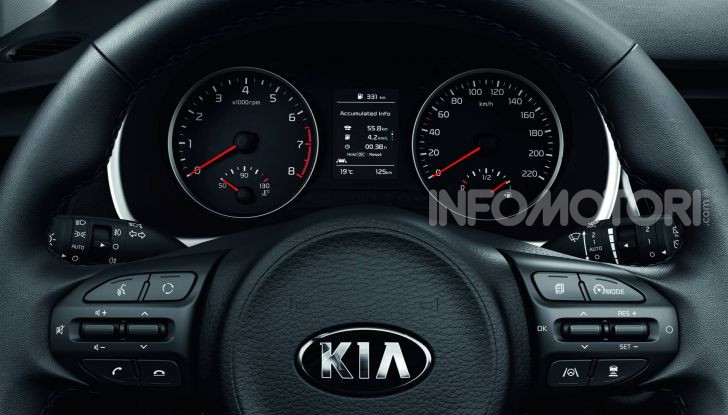 Kia Rio 2021